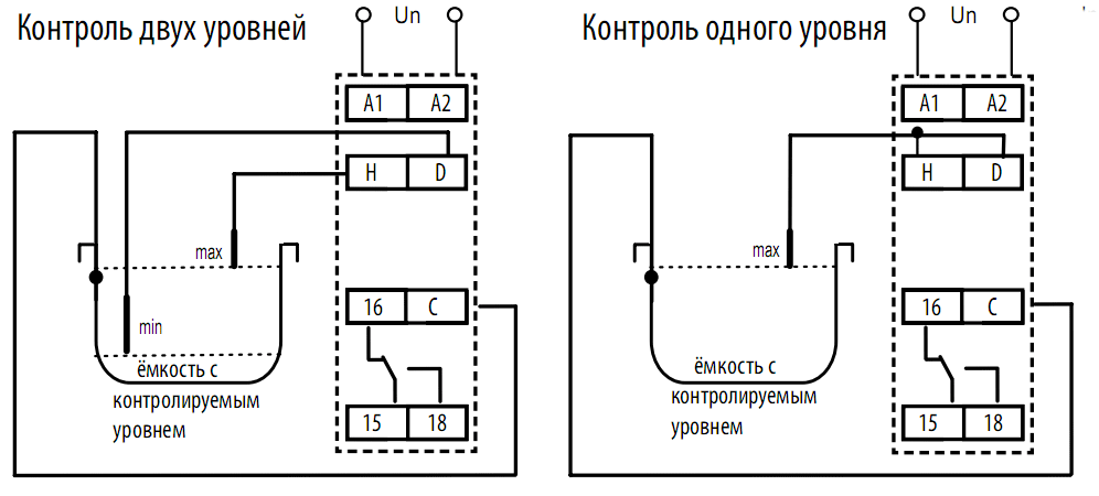 Датчик уровня воды обозначение на схеме